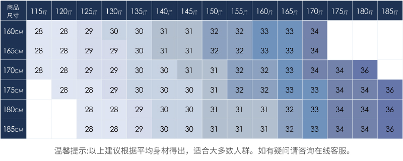 尺码推荐表