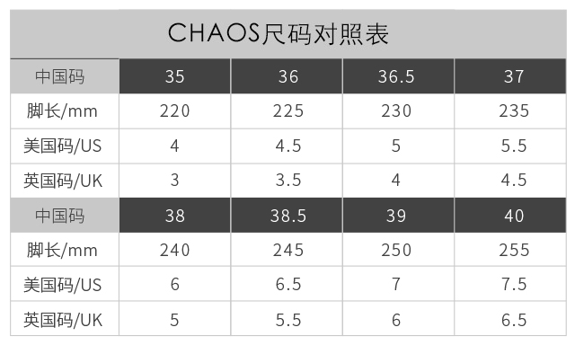 必要- c2m电子商务平台扛旗者