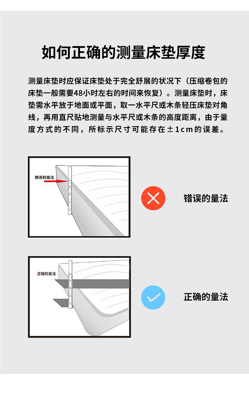 怎样量长宽高示意图图片